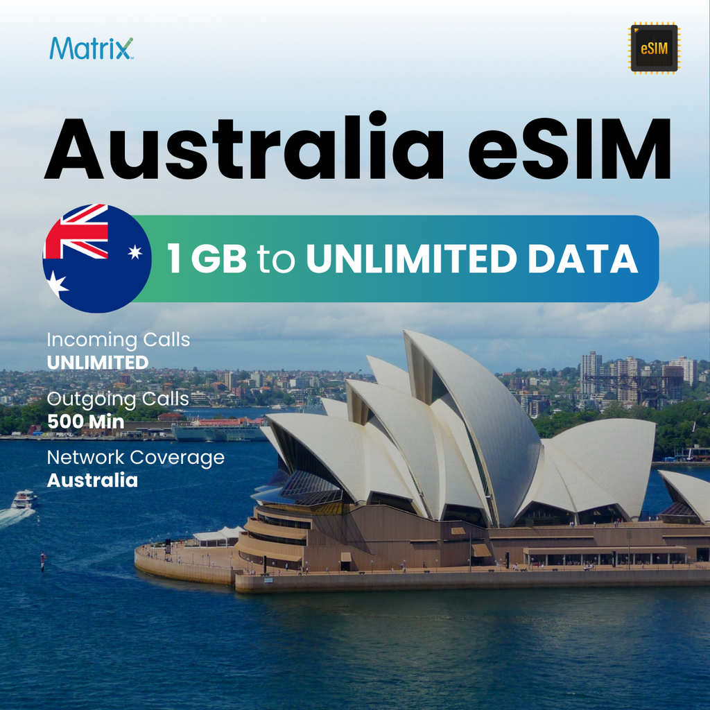 Buy International eSIM for Australia