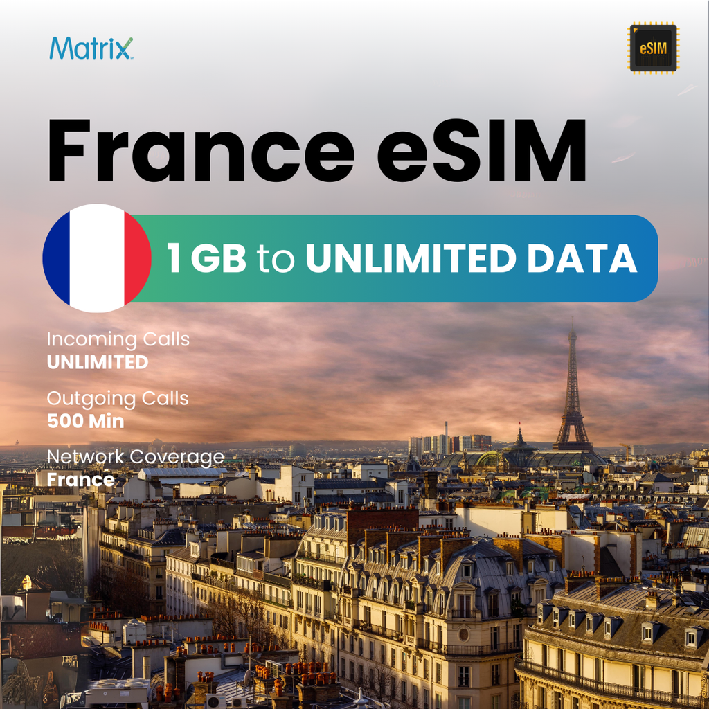 Buy International eSIM for France