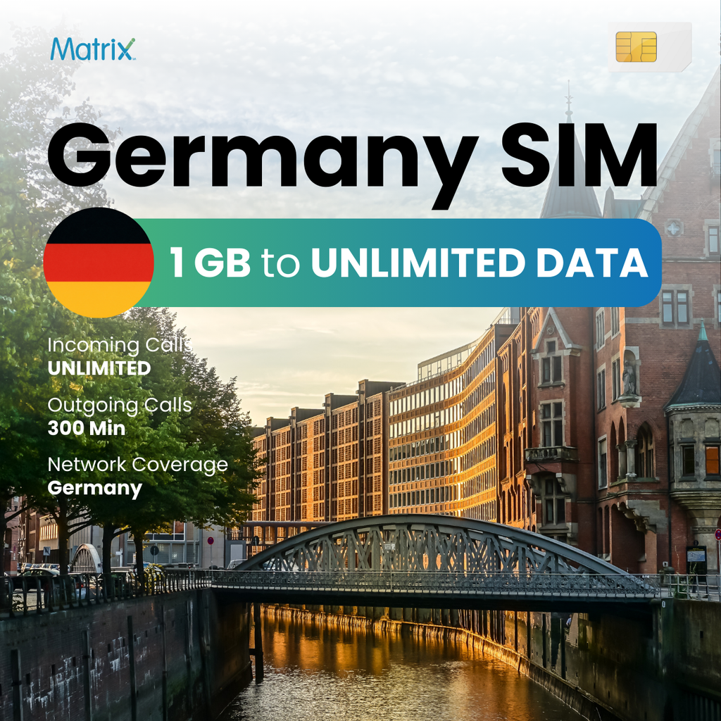 Buy International SIM for Germany