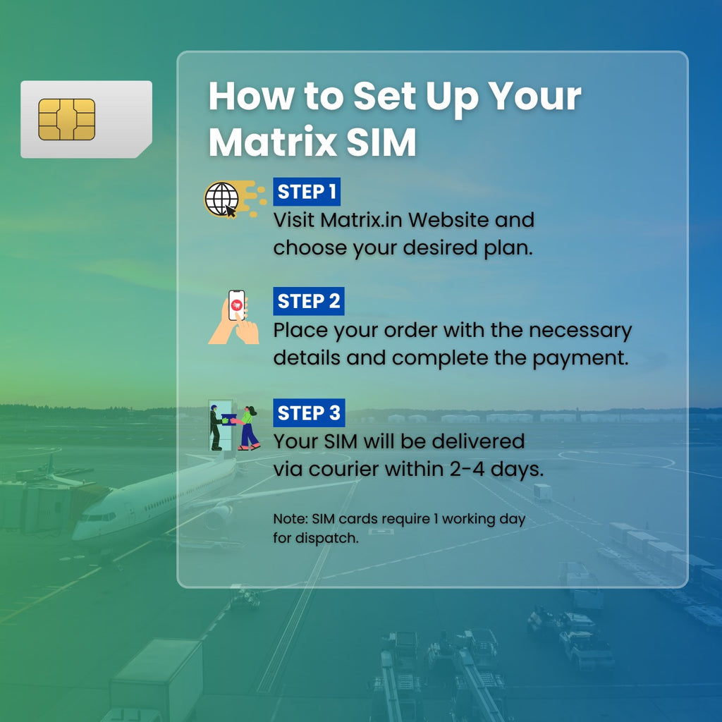 Buy International SIM for Europe at Matrix