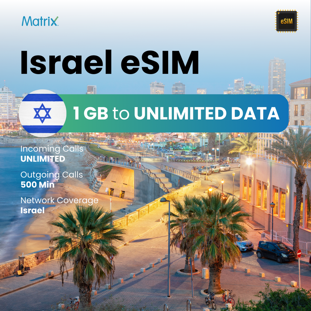 Buy International eSIM for Ireland