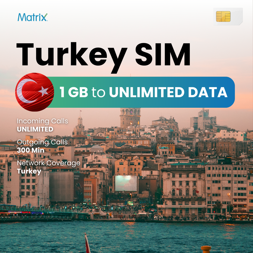 Buy International SIM for Turkey