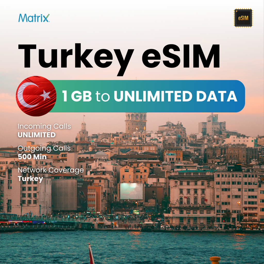 Buy International eSIM for Turkey