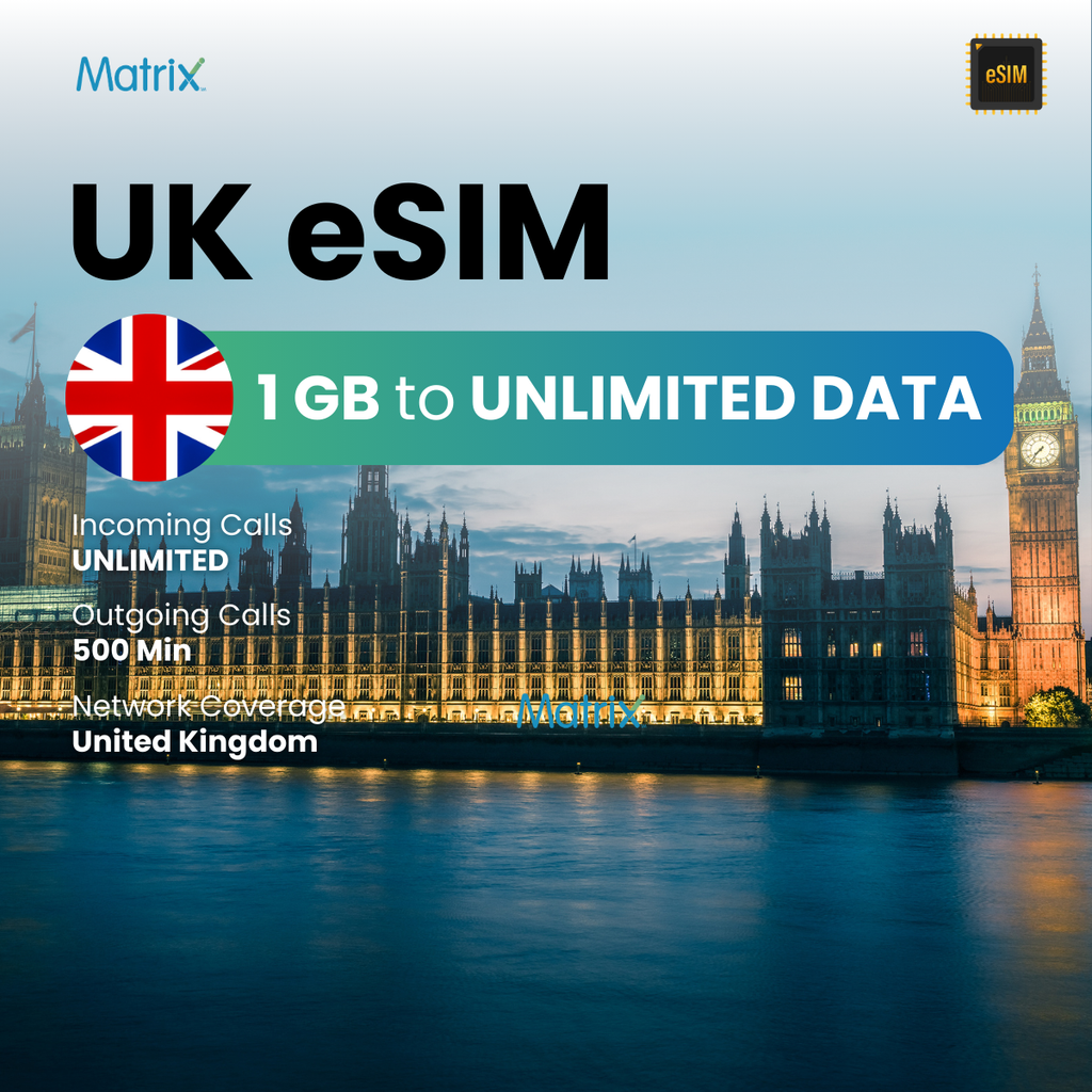 Buy International eSIM for UK